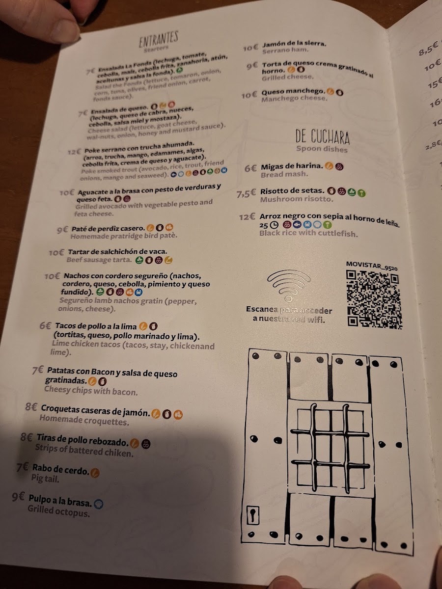 Menu La Fonda Del Perchel-6